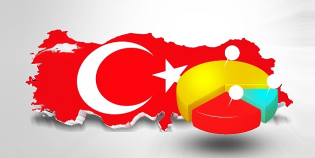 İşte son anket: 2 lidere şok