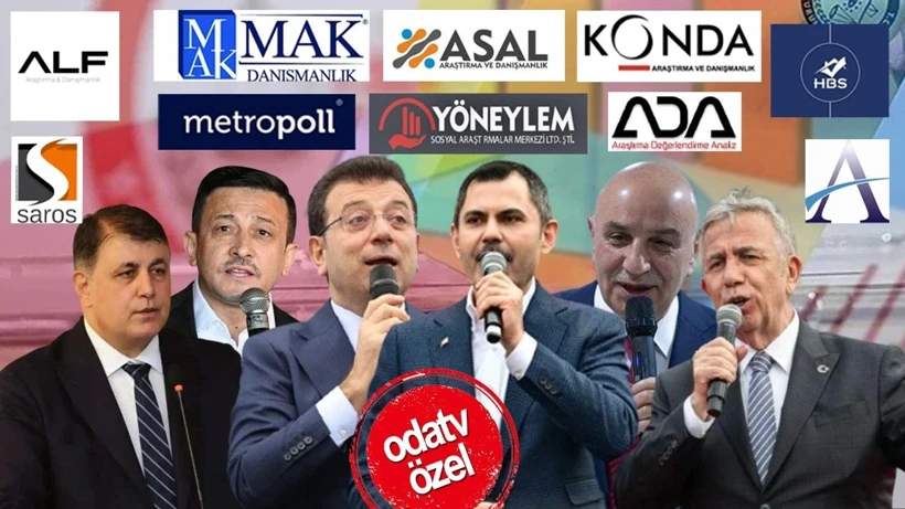 Hangi anket firması seçim sonuçlarını bildi?